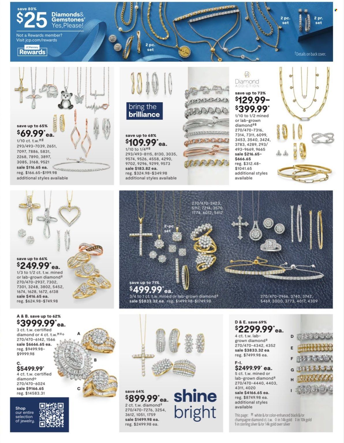 JCPenney Weekly Ad Flyer Specials June 30 to July 9, 2023