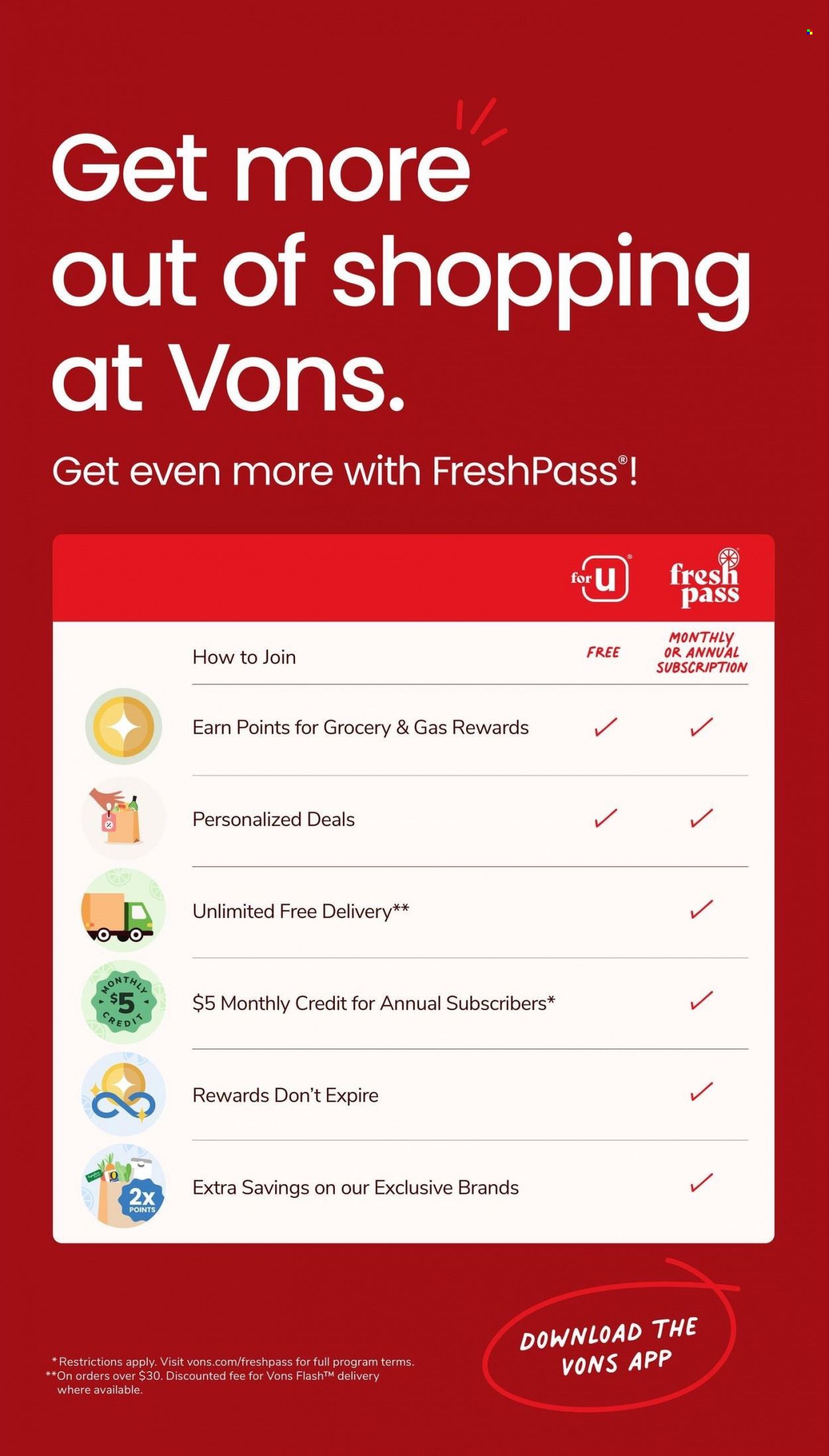 Vons (CA) Weekly Ad Flyer Specials June 28 to July 4, 2023