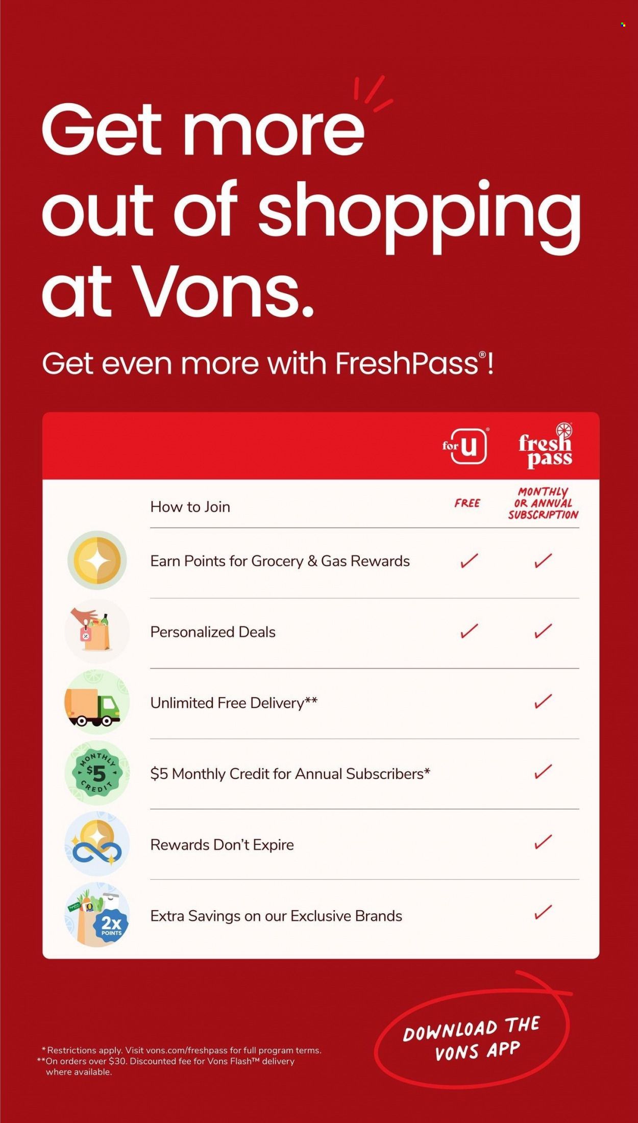 Vons (NV) Weekly Ad Flyer Specials June 28 to July 4, 2023