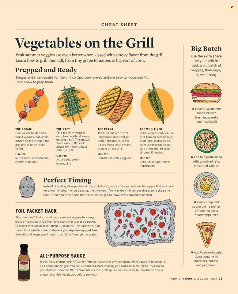 Hannaford (MA, ME, NH, NY, VT) Weekly Ad Flyer Specials July 1 to August 31, 2023