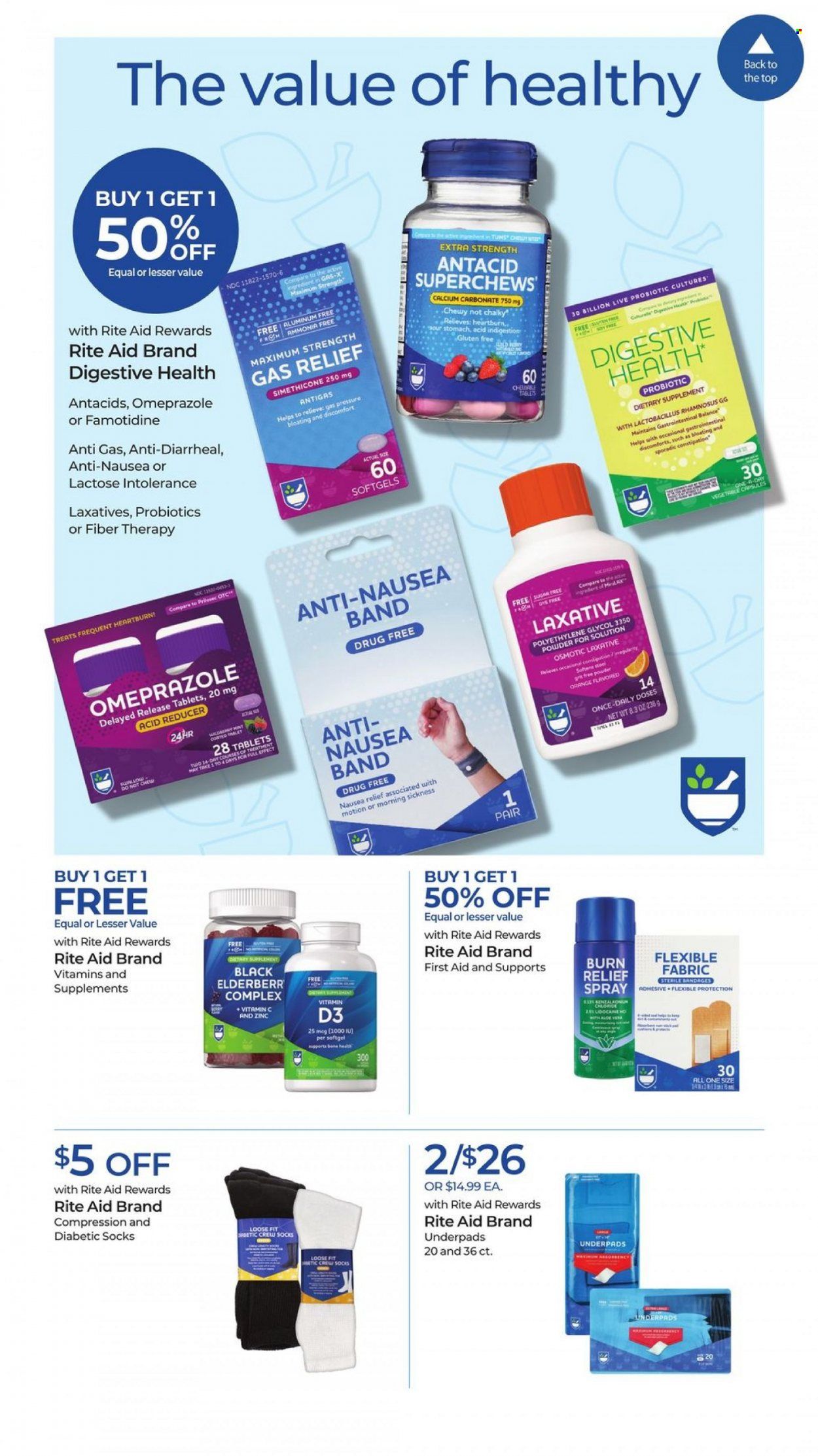 RITE AID Weekly Ad Flyer Specials July 9 to July 15, 2023