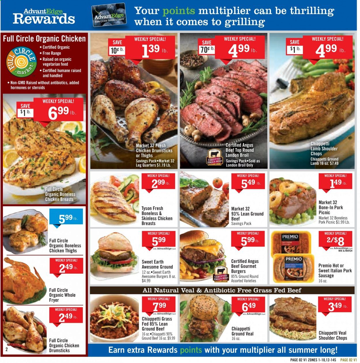 Price Chopper Weekly Ad & Flyer May 10 to 16