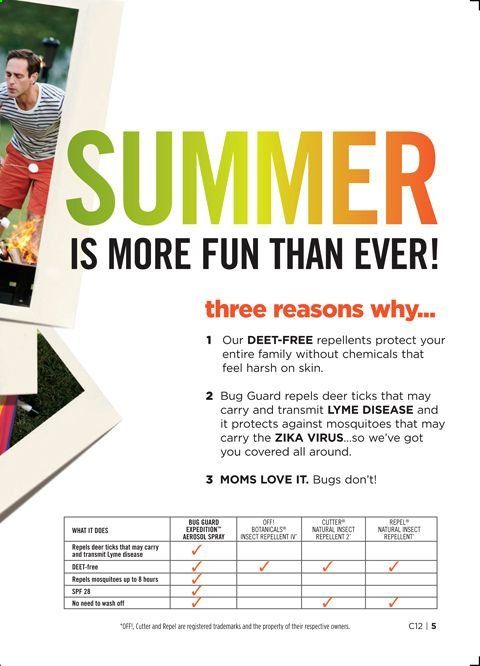 Avon Weekly Ad & Flyer May 12 to 25
