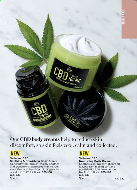 Avon Weekly Ad & Flyer May 12 to 25