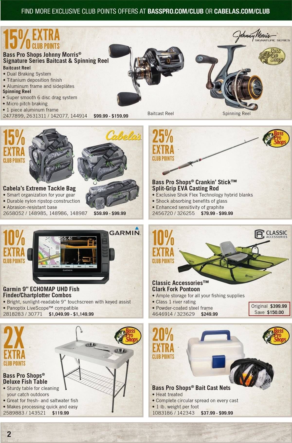 Bass Pro Shops Weekly Ad & Flyer May 1 to 31