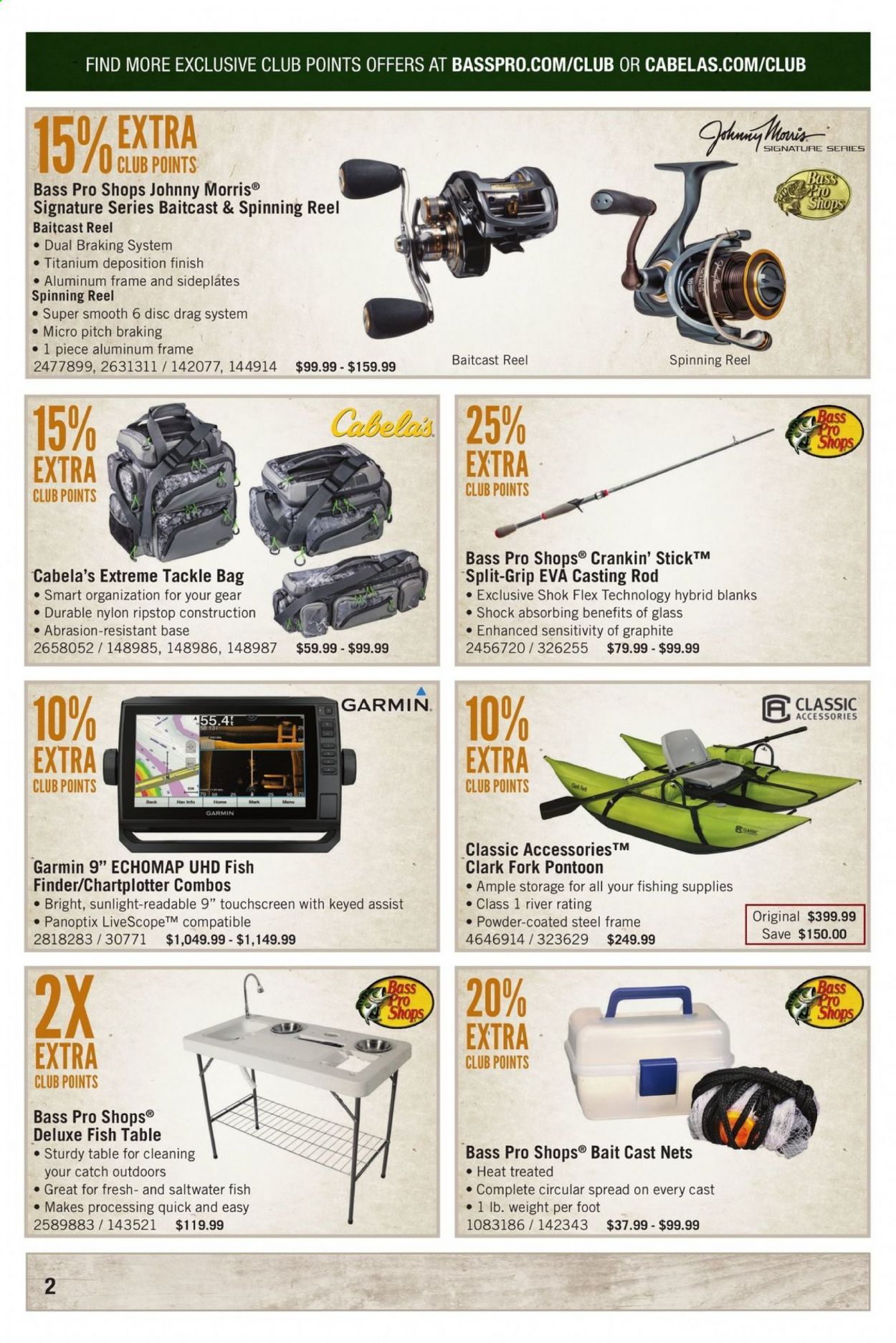 Cabela's Weekly Ad & Flyer May 1 to 31
