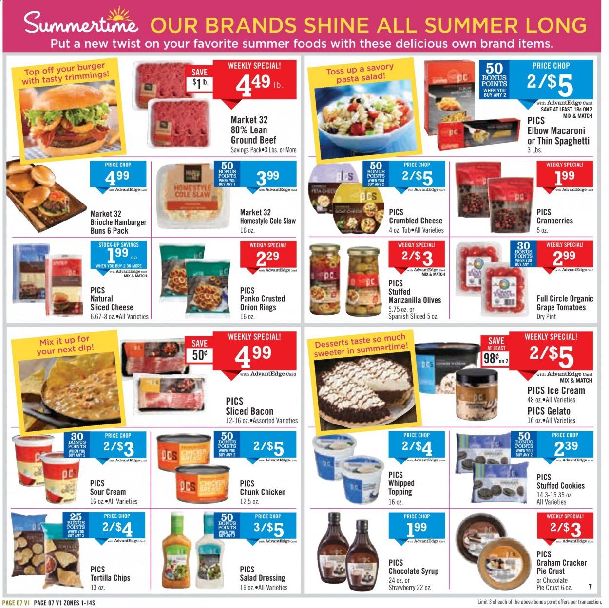 Price Chopper Weekly Ad & Flyer May 17 to 23