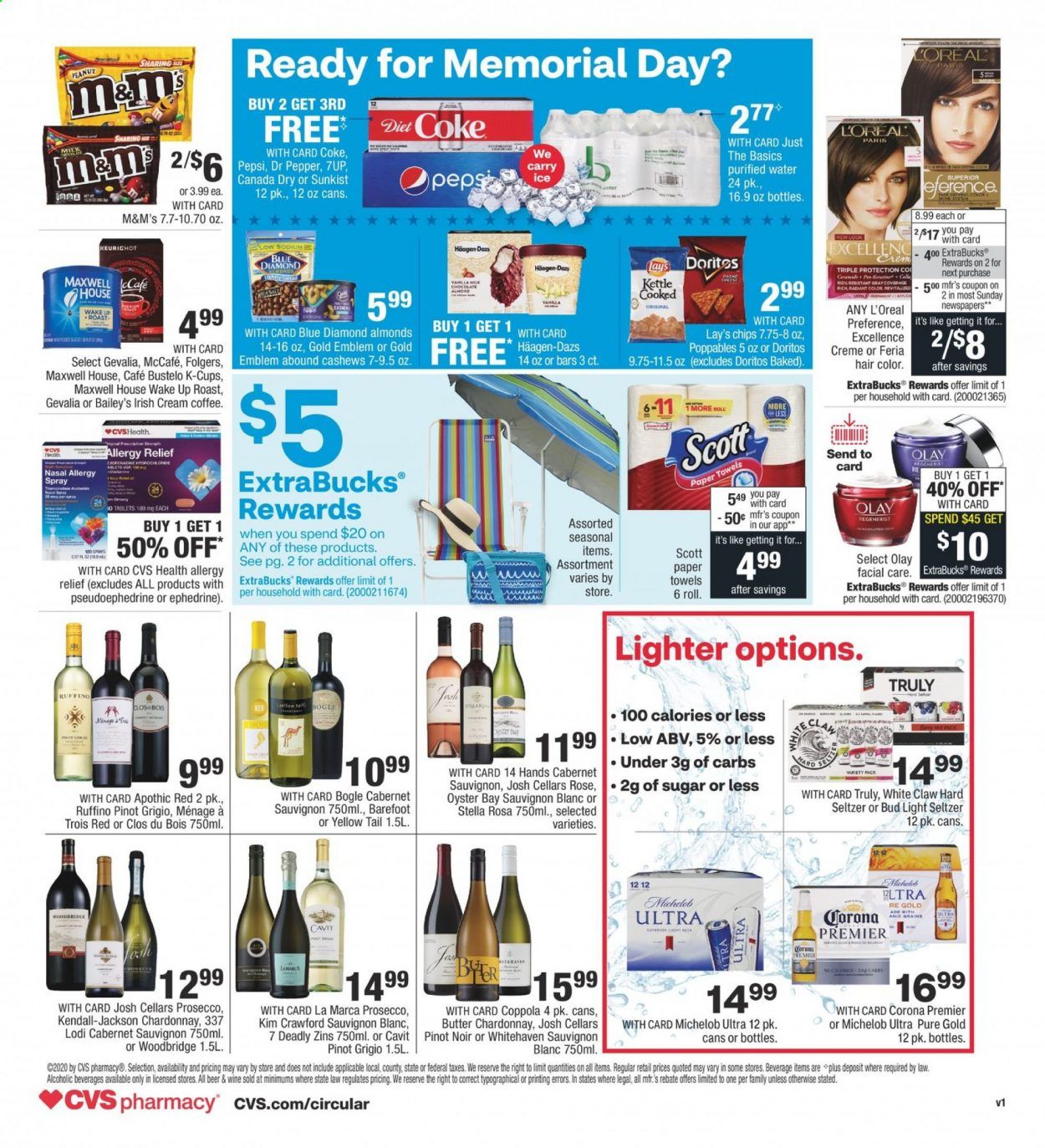 CVS Pharmacy Weekly Ad & Flyer May 17 to 23