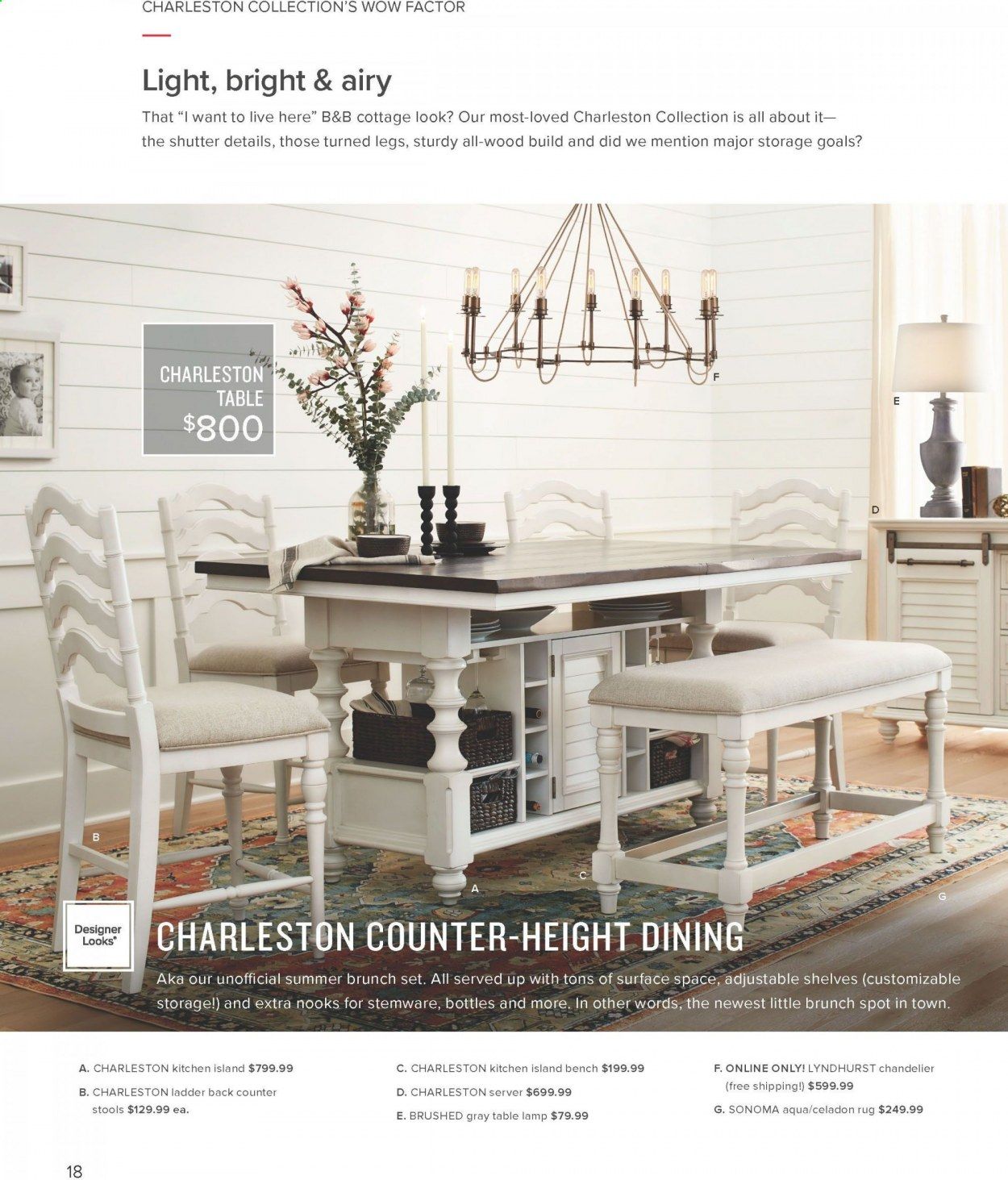 Value City Furniture Weekly Ad & Flyer May 1 to 31