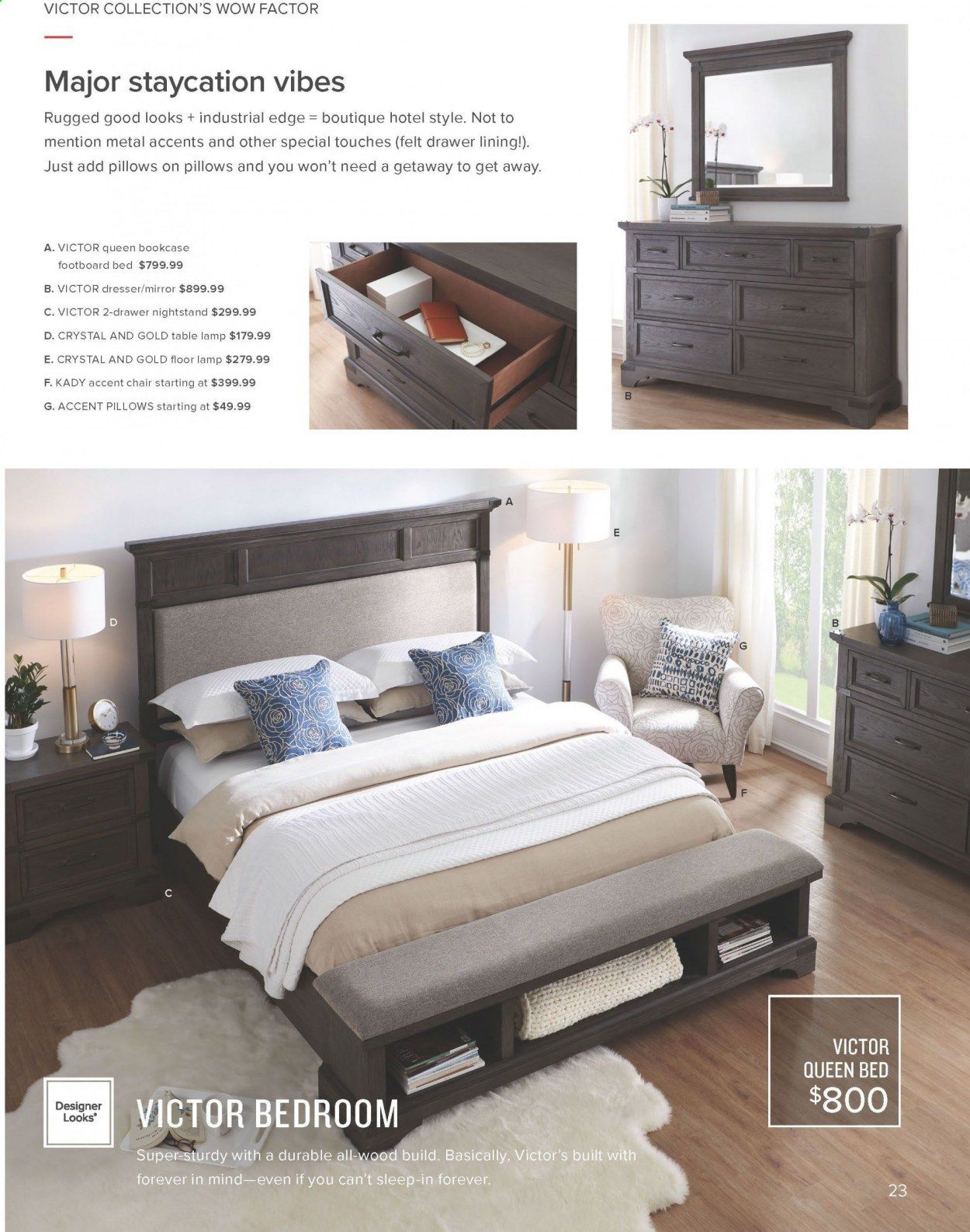 Value City Furniture Weekly Ad & Flyer May 1 to 31