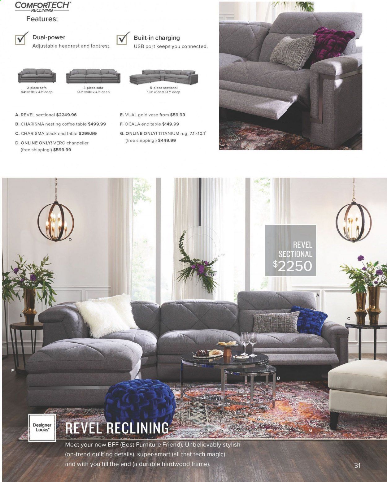 Value City Furniture Weekly Ad & Flyer May 1 to 31