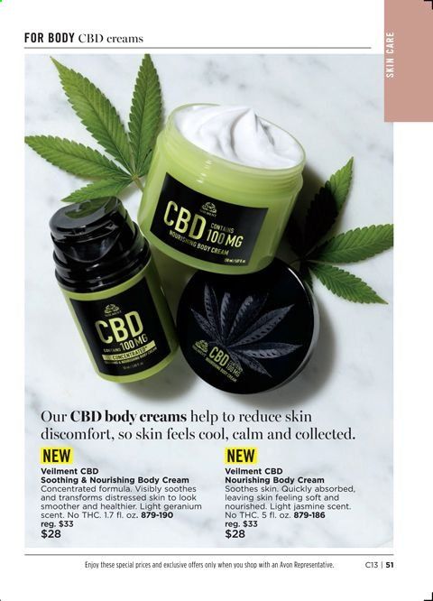 Avon Weekly Ad & Flyer May 26 to June 8