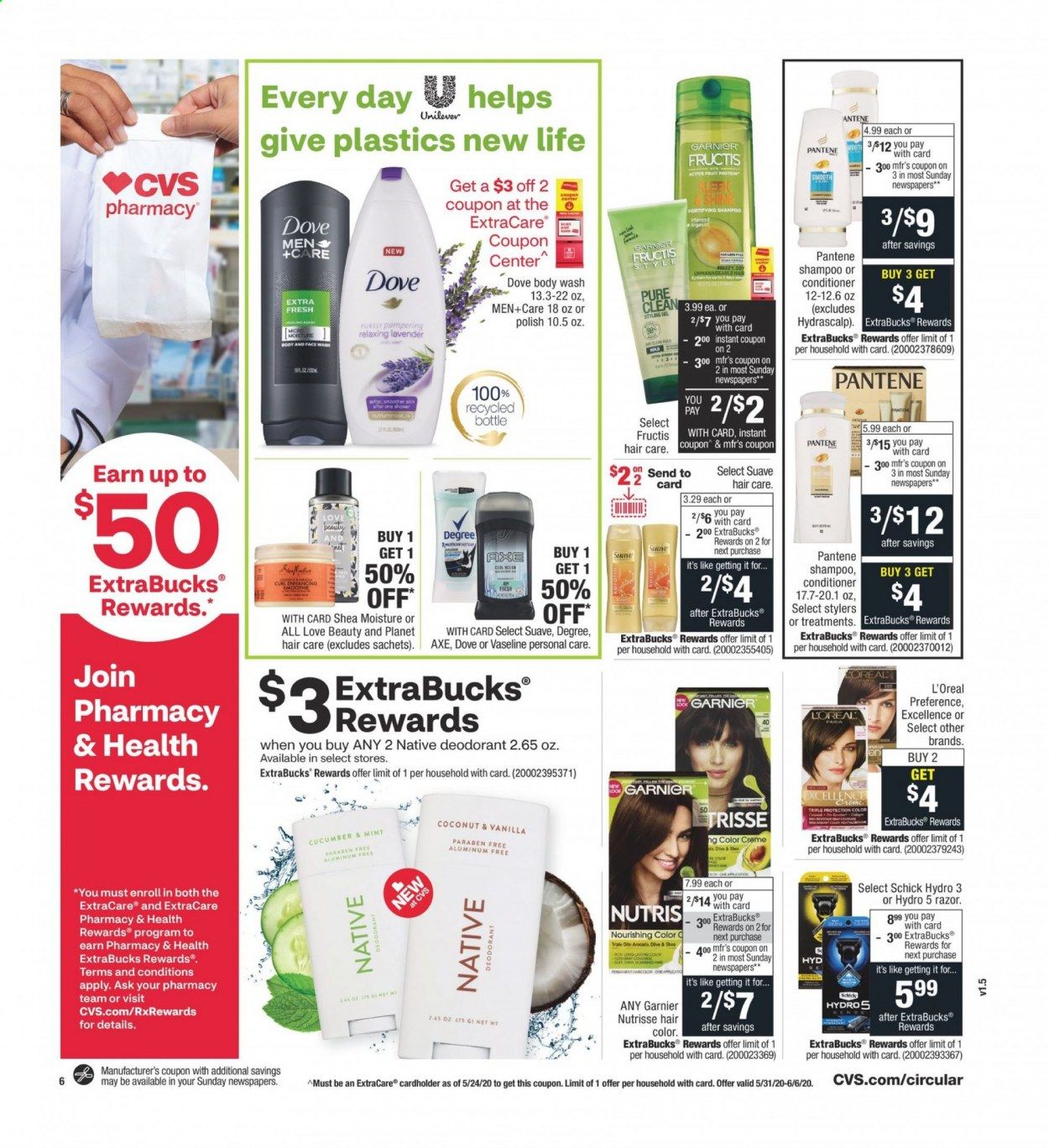 CVS Pharmacy Weekly Ad & Flyer May 31 to June 6