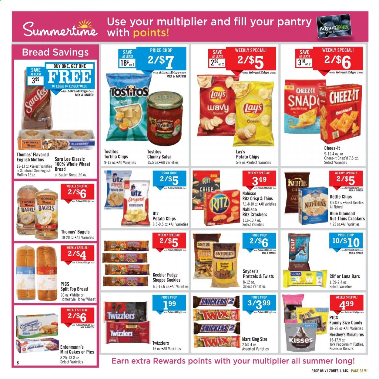 Price Chopper Weekly Ad & Flyer May 31 to June 6