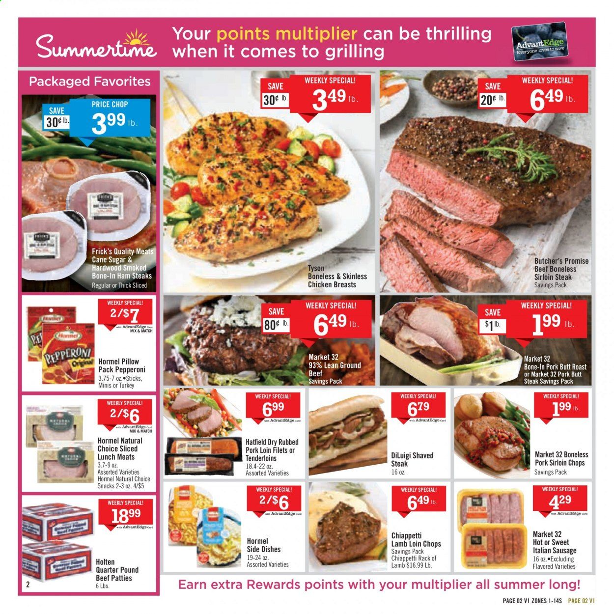 Price Chopper Weekly Ad & Flyer May 31 to June 6