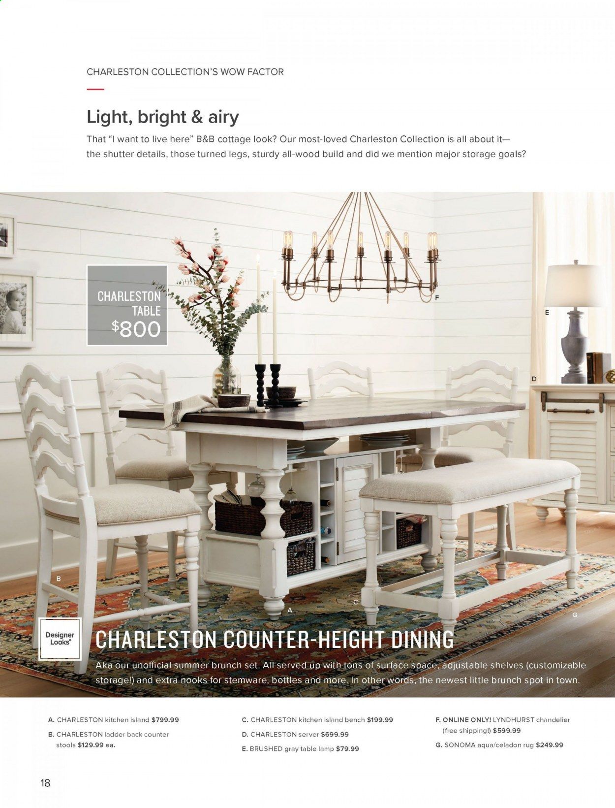 American Signature Furniture Weekly Ad & Flyer June 1 to 15