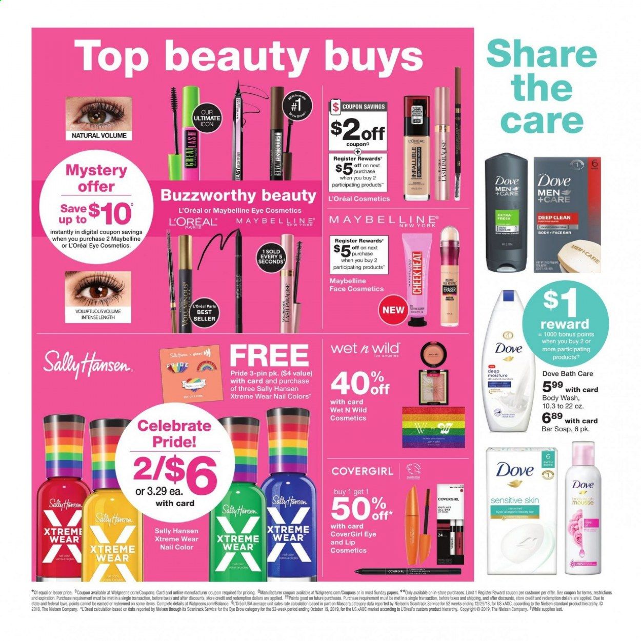 Walgreens Weekly Ad & Flyer June 7 to 13