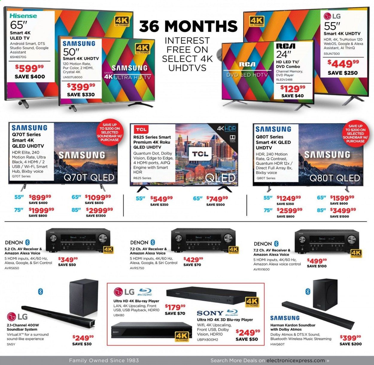 Electronic Express Weekly Ad & Flyer May 31 to June 6