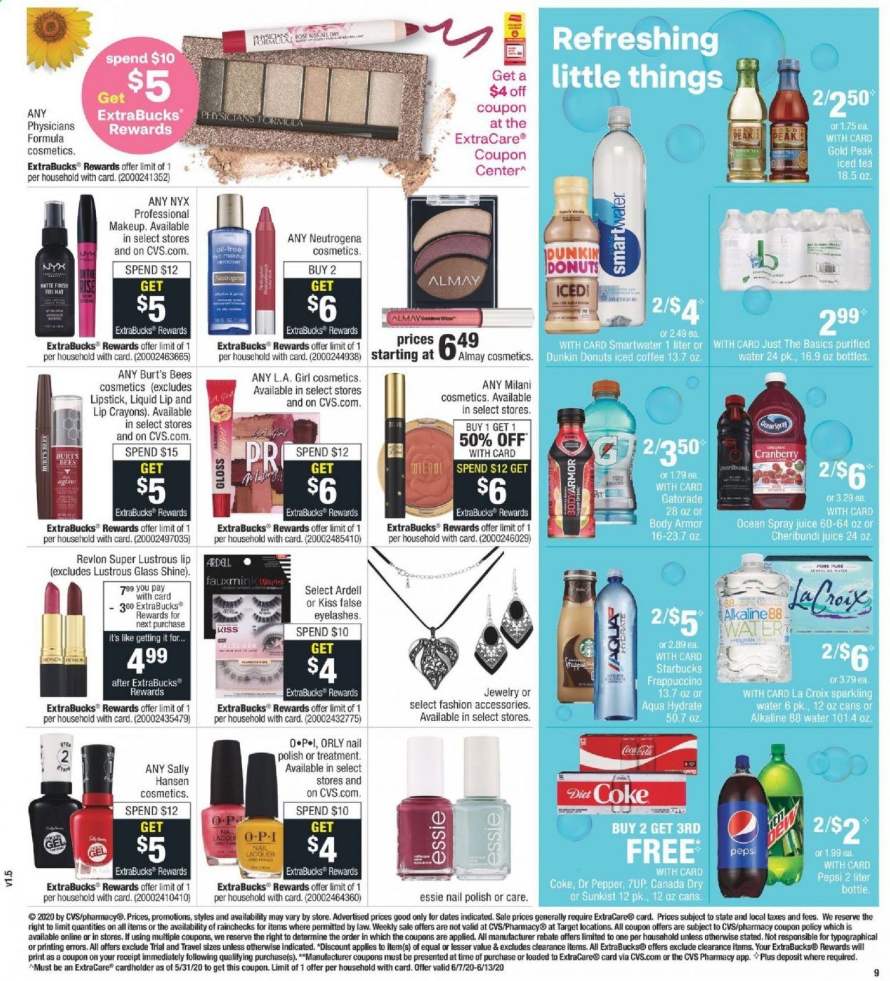 CVS Pharmacy Weekly Ad & Flyer June 7 to 13