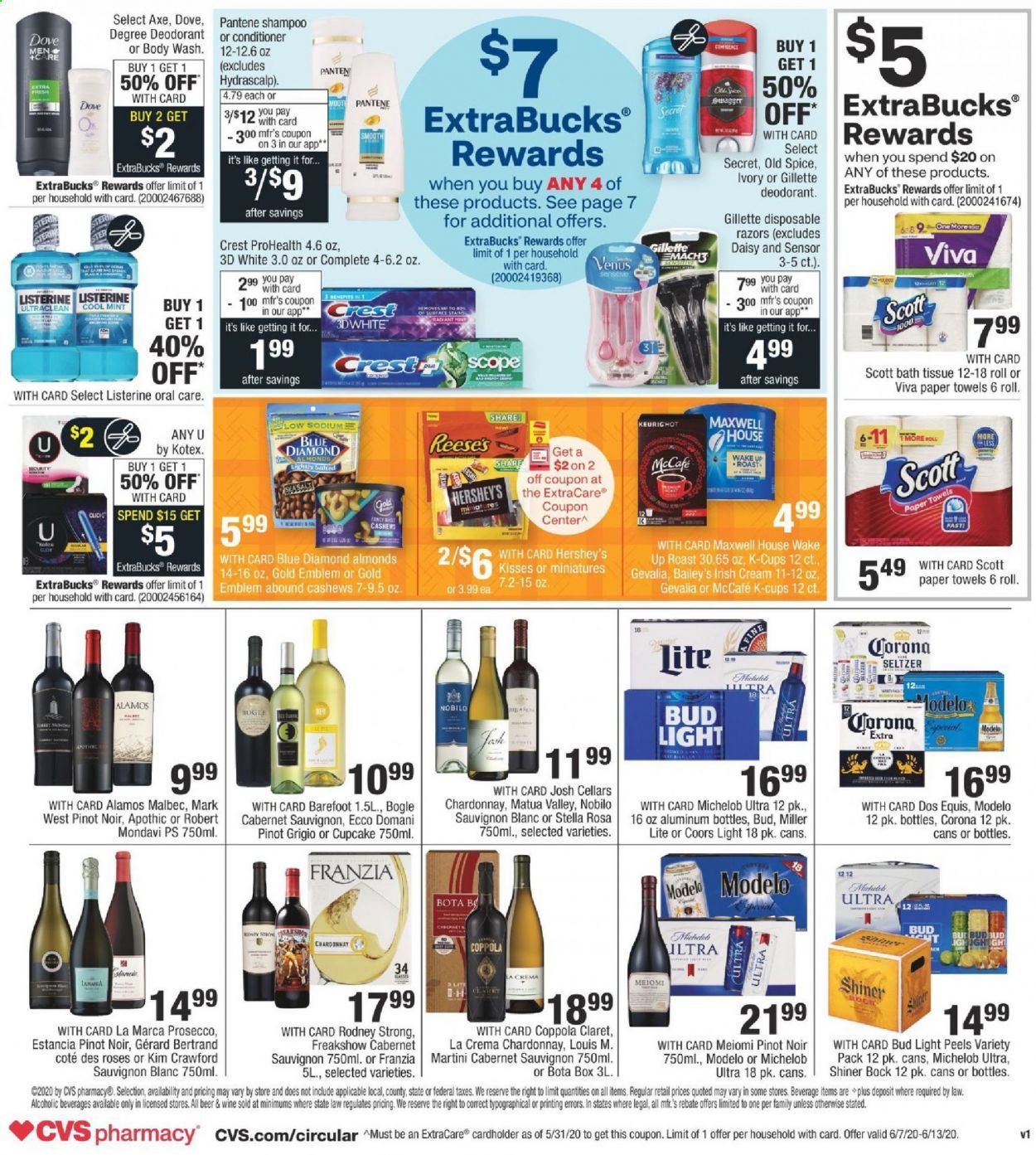 CVS Pharmacy Weekly Ad & Flyer June 7 to 13