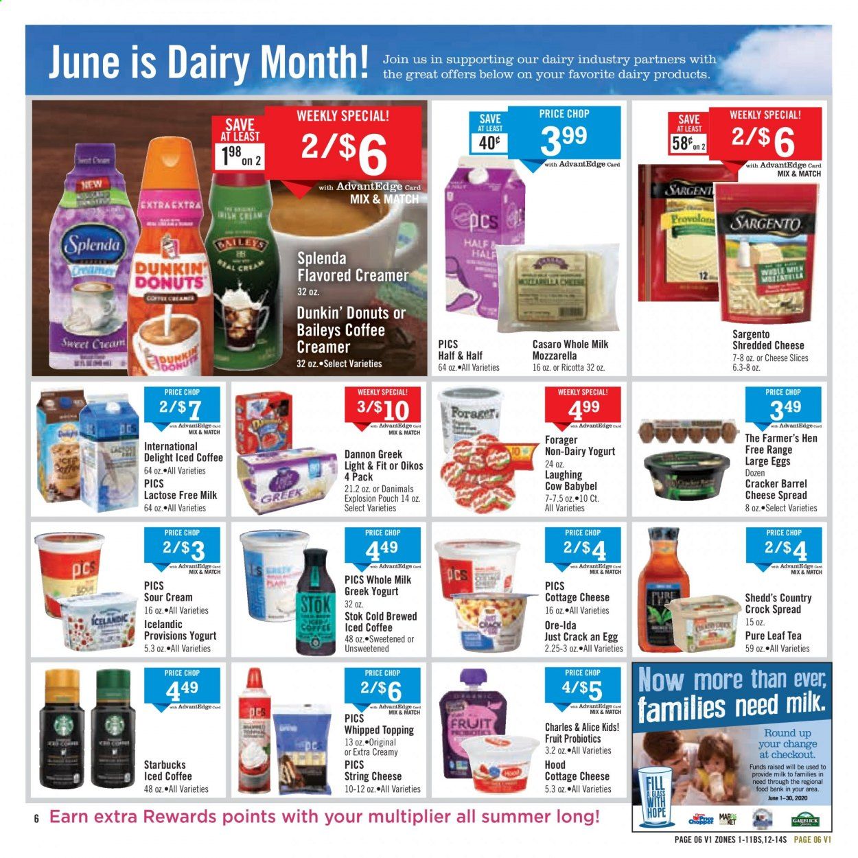 Price Chopper Weekly Ad & Flyer June 7 to 20