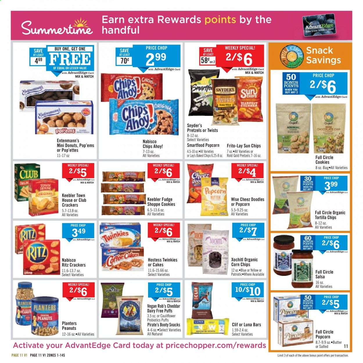 Price Chopper Weekly Ad & Flyer June 7 to 20