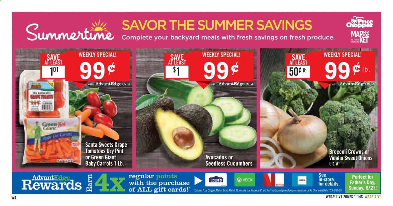 Price Chopper Weekly Ad & Flyer June 7 to 20