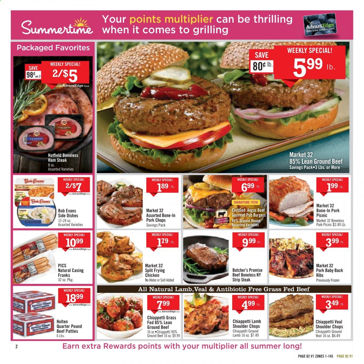 Price Chopper Weekly Ad & Flyer June 7 to 20