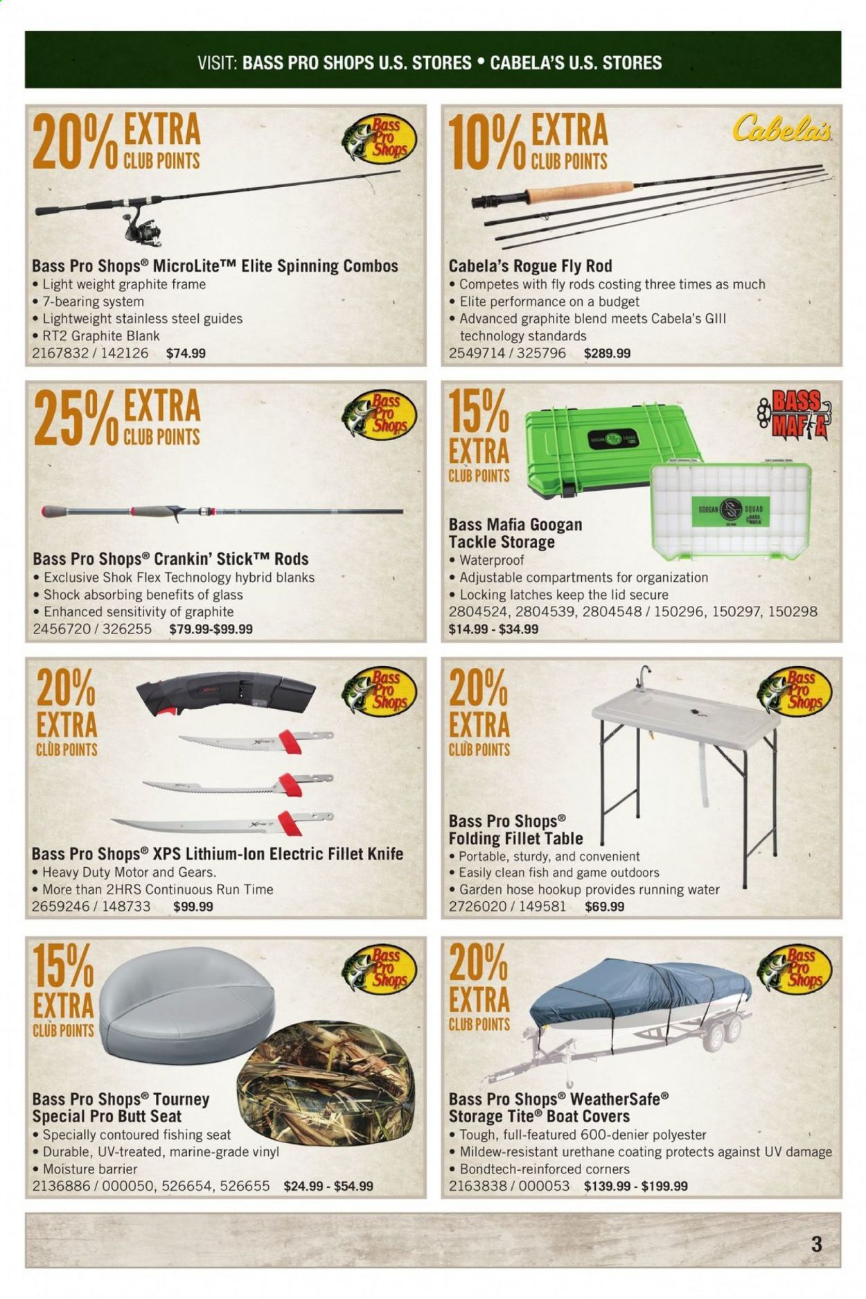 Cabela's Weekly Ad & Flyer June 1 to 30