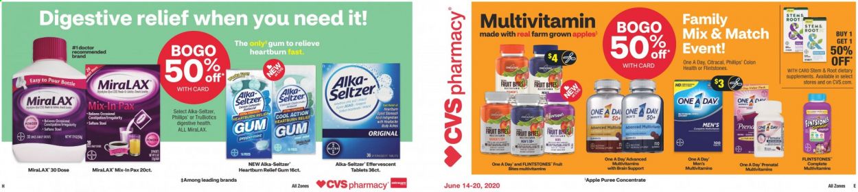 CVS Pharmacy Weekly Ad & Flyer June 14 to 20