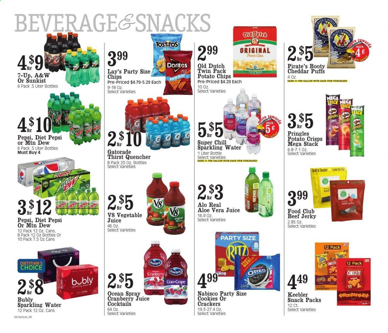 Coborn's Weekly Ad & Flyer June 14 to 20