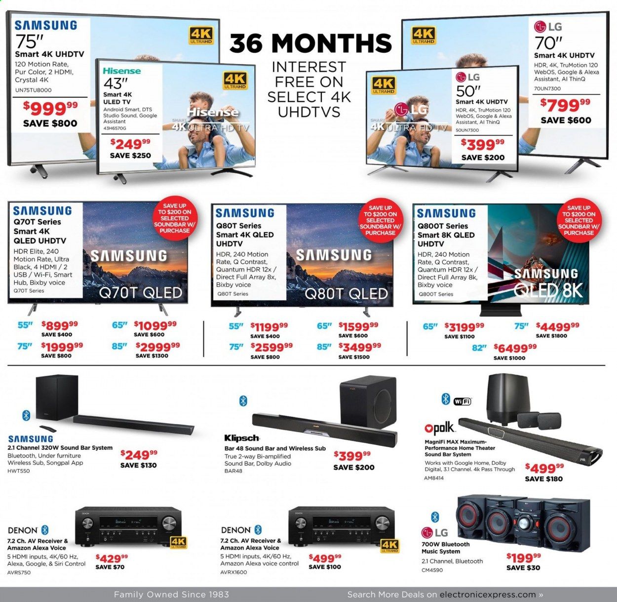 Electronic Express Weekly Ad & Flyer June 14 to 20