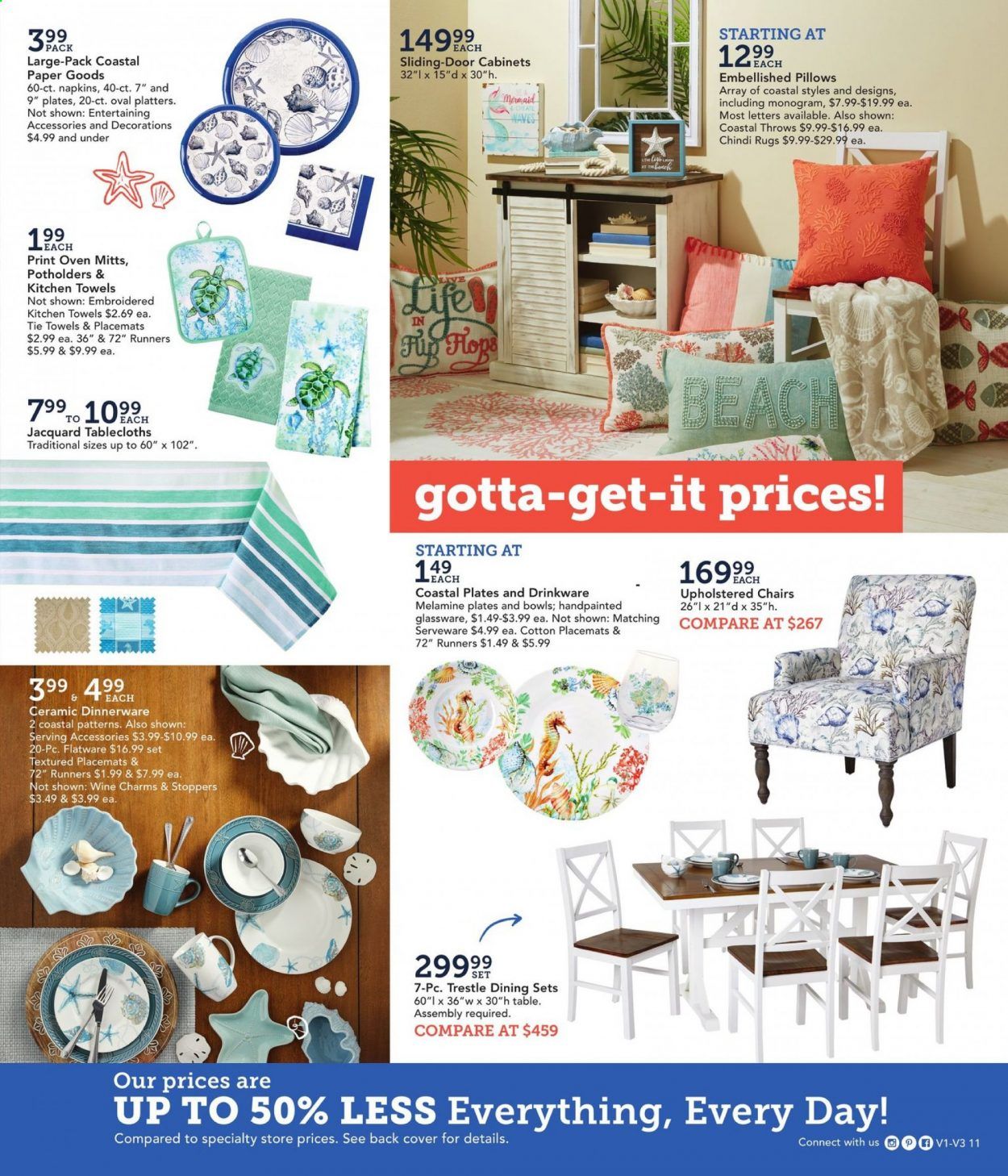 Christmas Tree Shops Weekly Ad & Flyer June 17 to 28