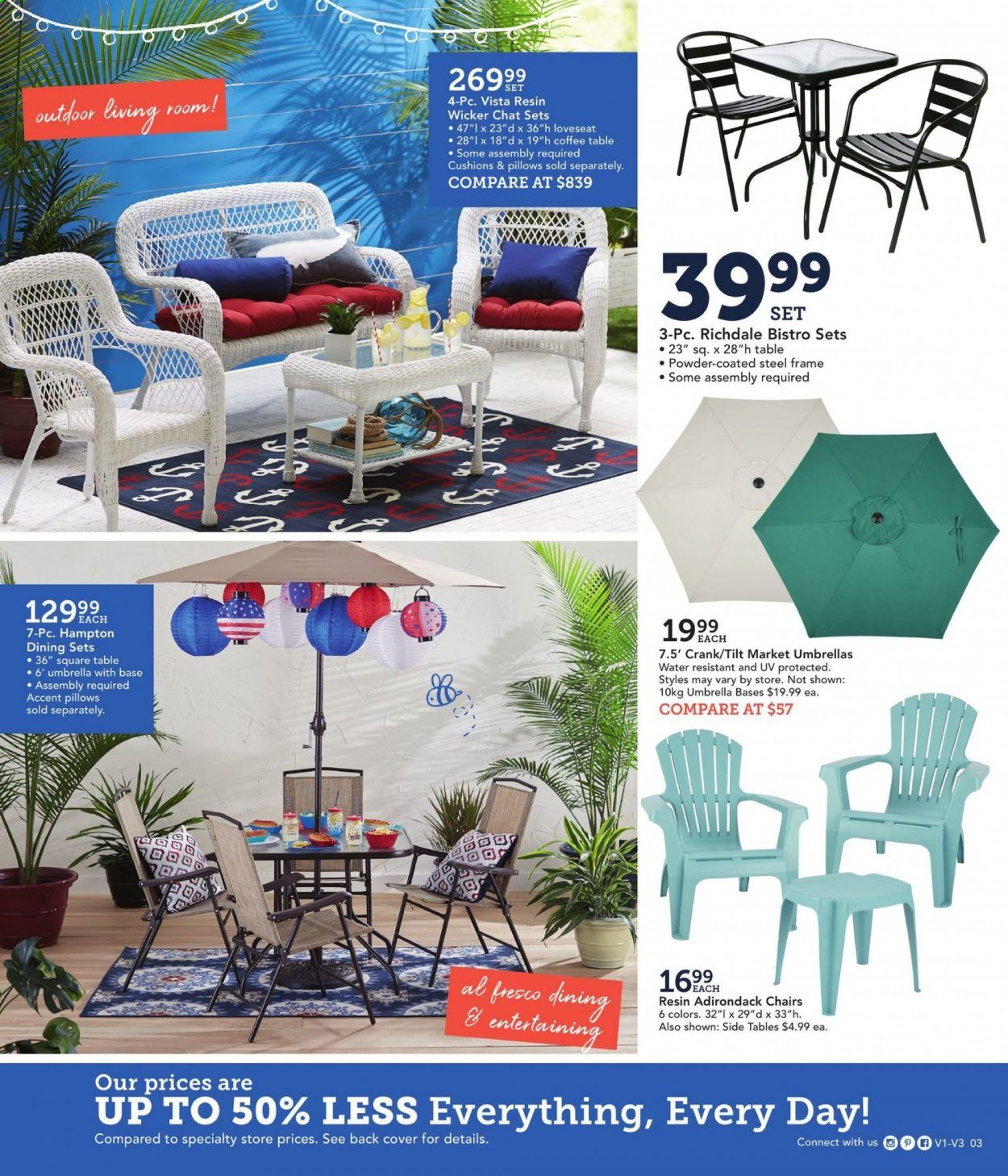 Christmas Tree Shops Weekly Ad & Flyer June 17 to 28