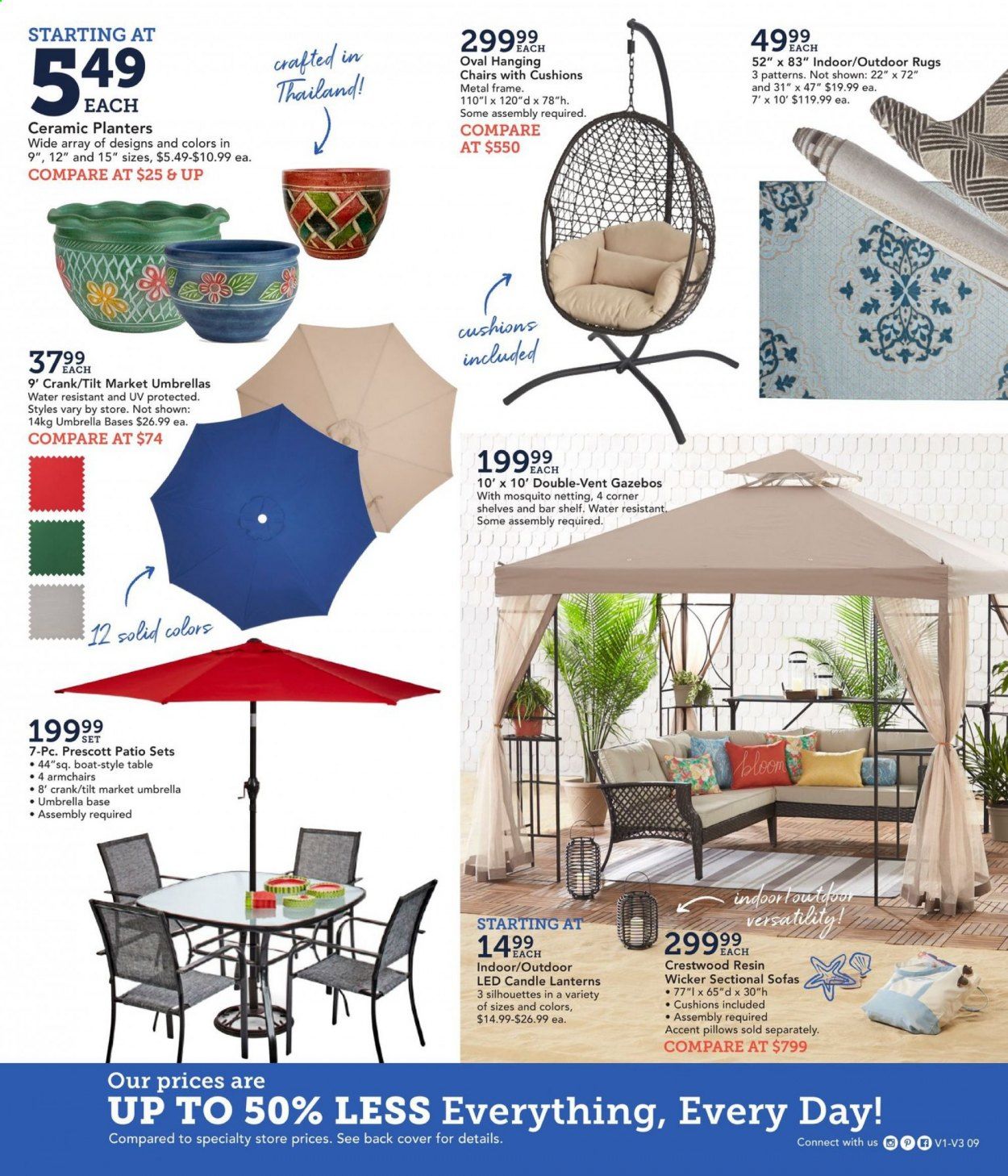 Christmas Tree Shops Weekly Ad & Flyer June 17 to 28