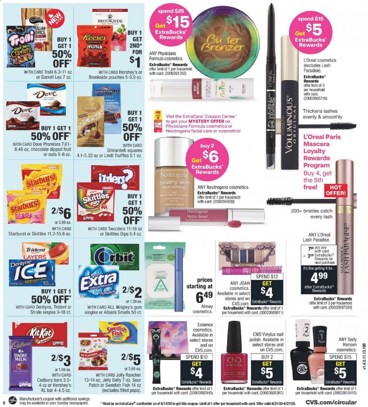 CVS Pharmacy Weekly Ad & Flyer June 21 to 27