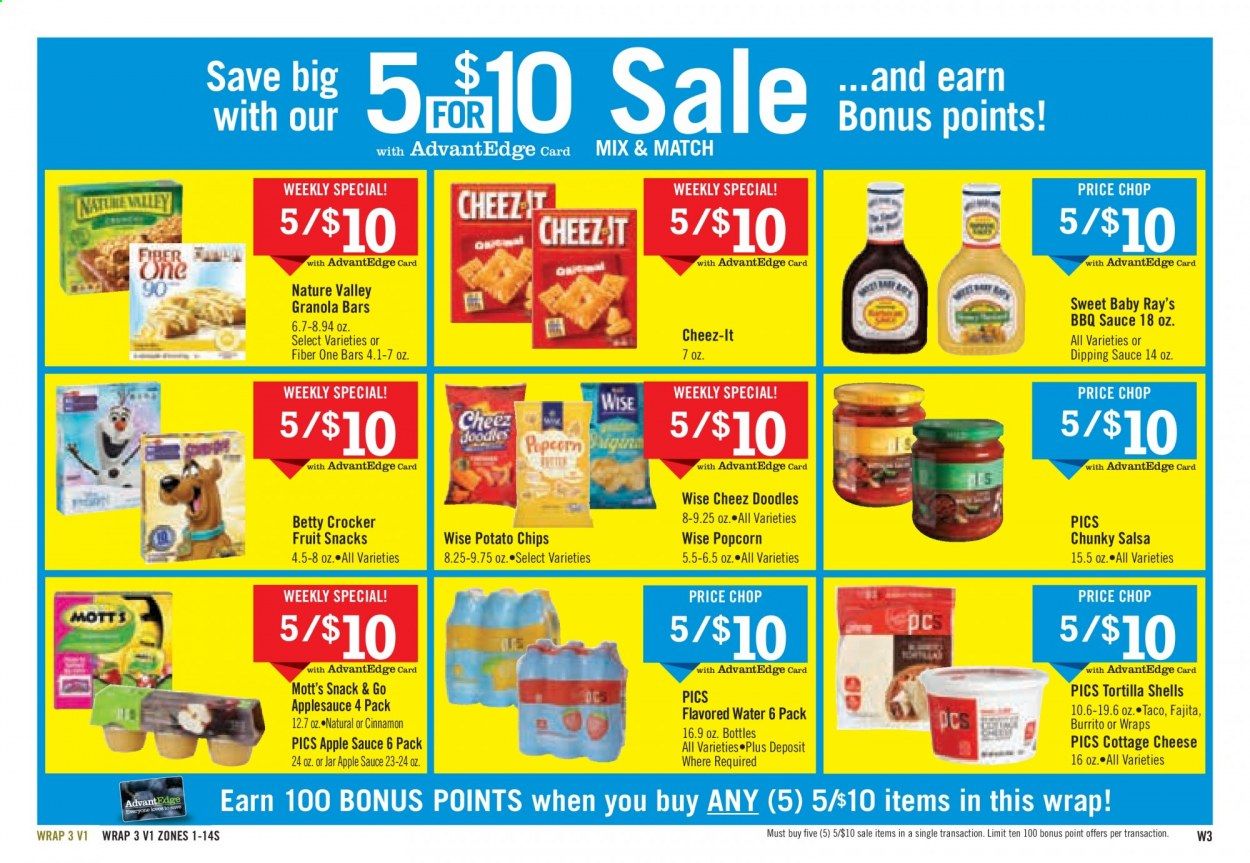 Price Chopper Weekly Ad & Flyer June 21 to 27