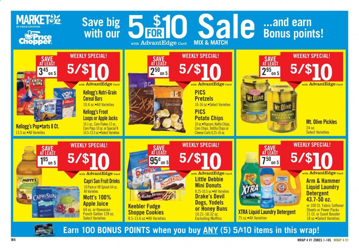 Price Chopper Weekly Ad & Flyer June 21 to 27