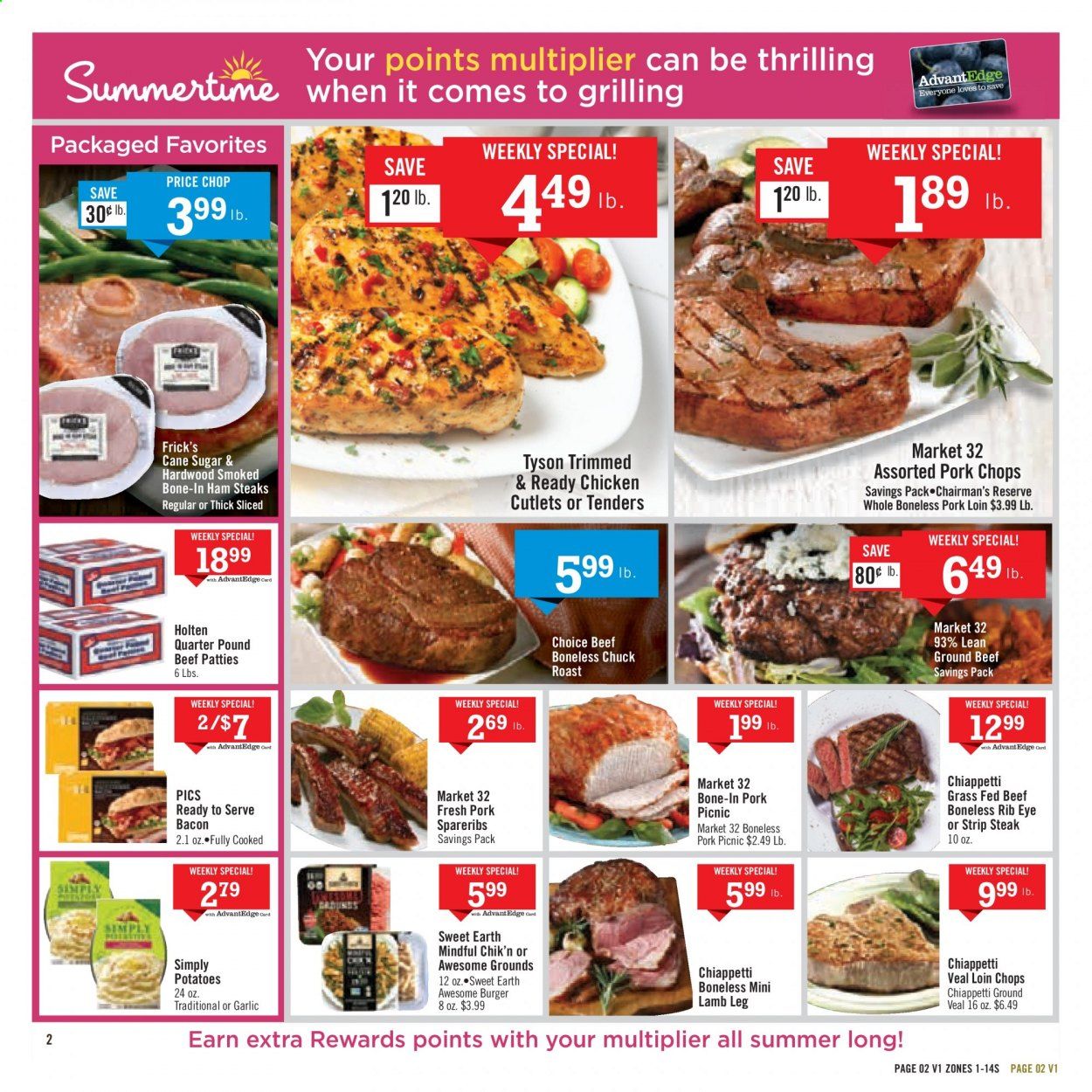 Price Chopper Weekly Ad & Flyer June 21 to 27