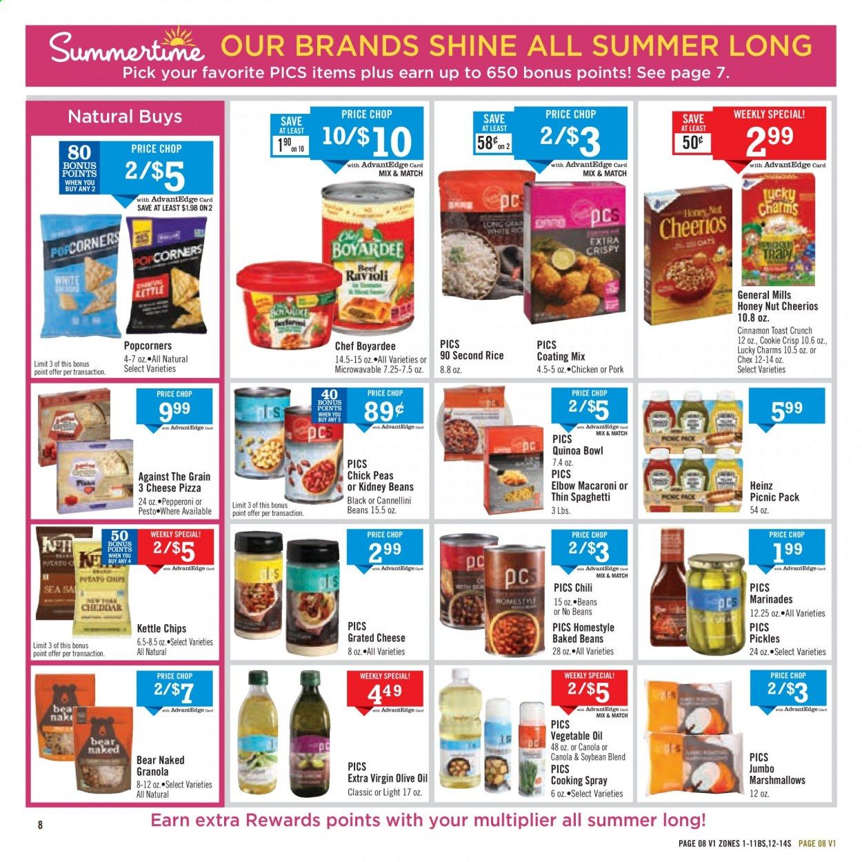 Price Chopper Weekly Ad & Flyer June 21 to 27