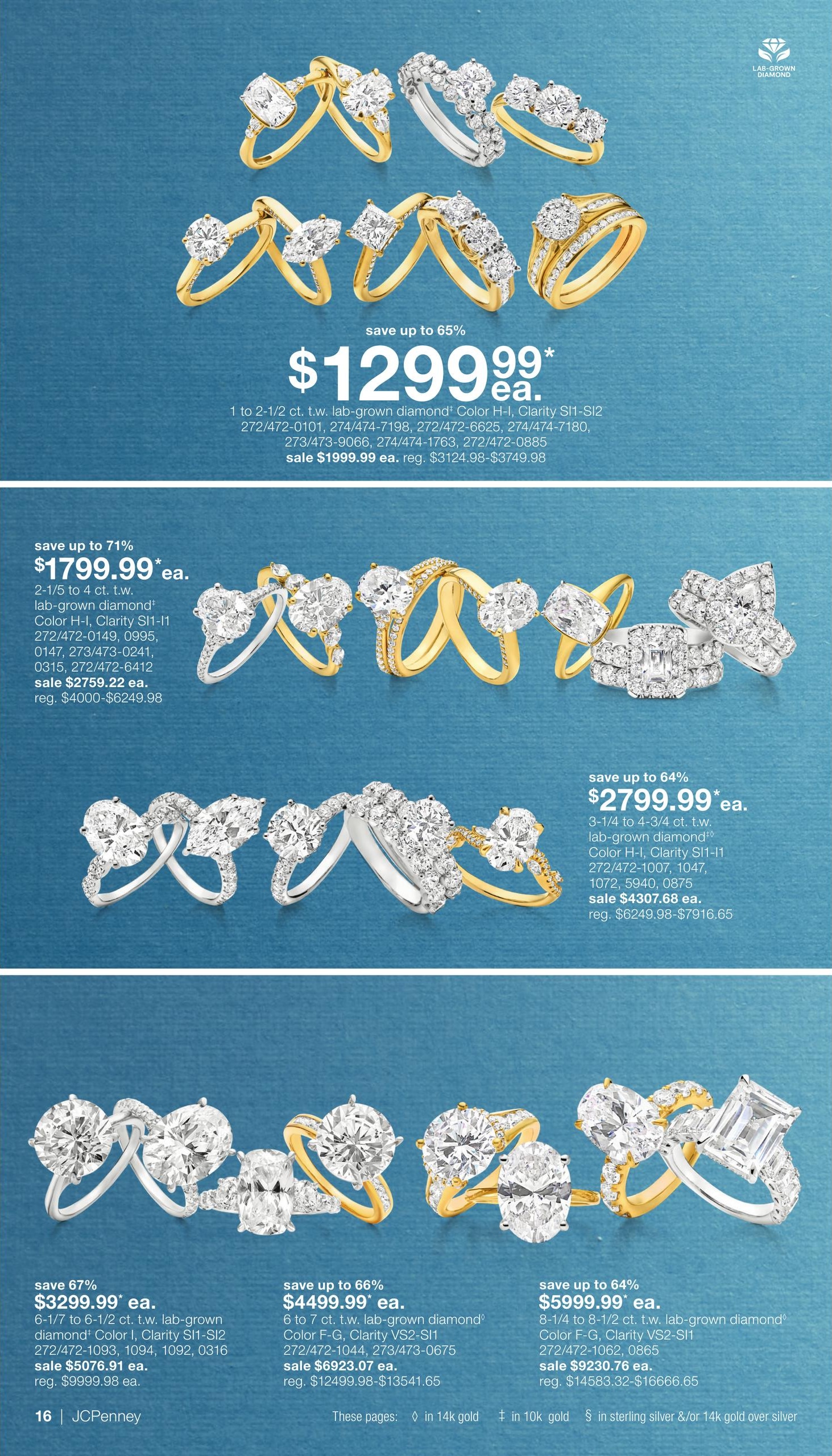 JCPenney Semi-Annual Jewelry Sale Weekly Ad July 13 - August 16, 2026