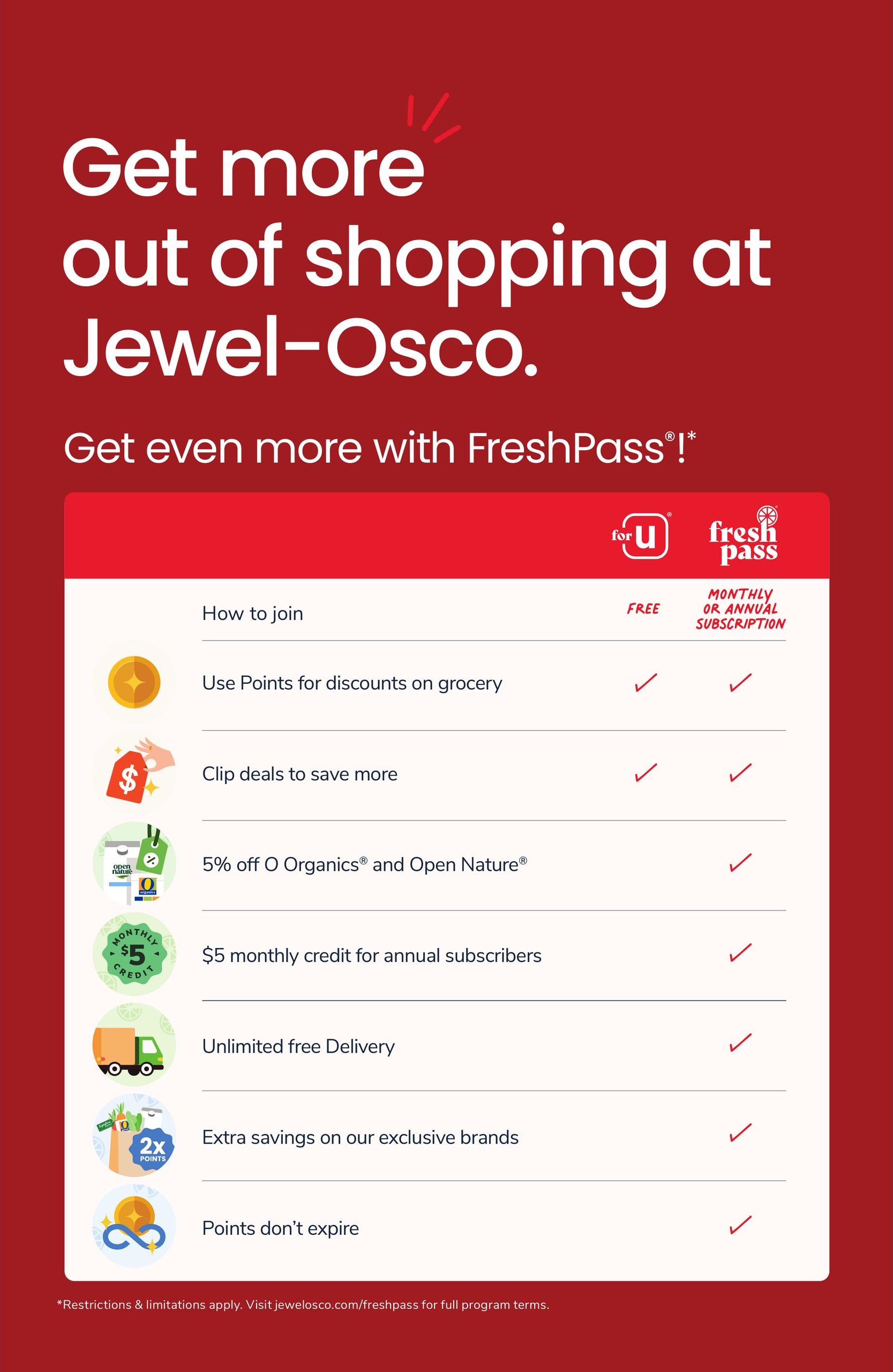 Jewel-Osco (Moline–Colona Area, IA–IL) Weekly Ad August 5 - 11, 2026