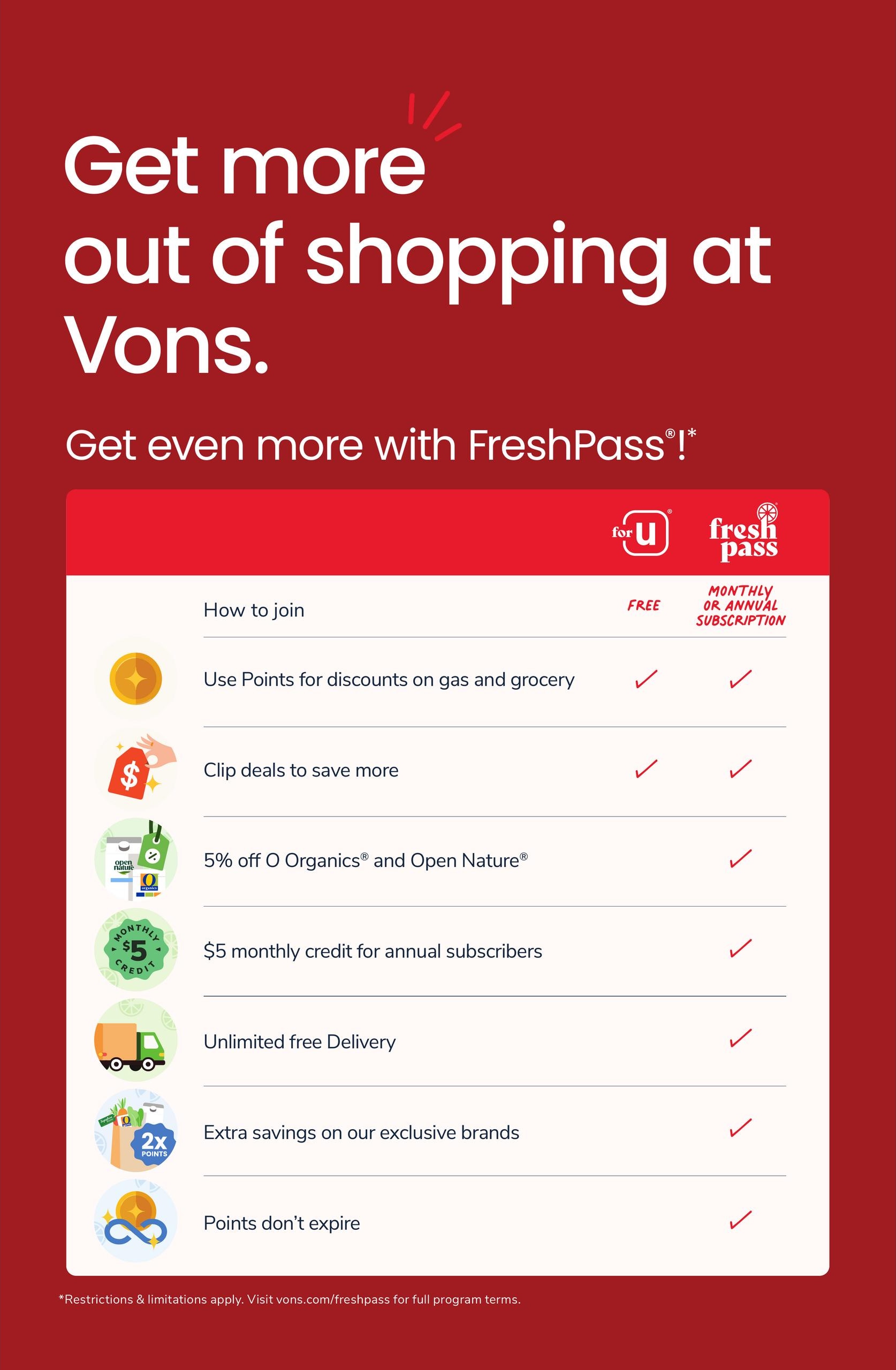 Vons (Duarte–Monrovia Area, CA) Weekly Ad August 5 - 11, 2026