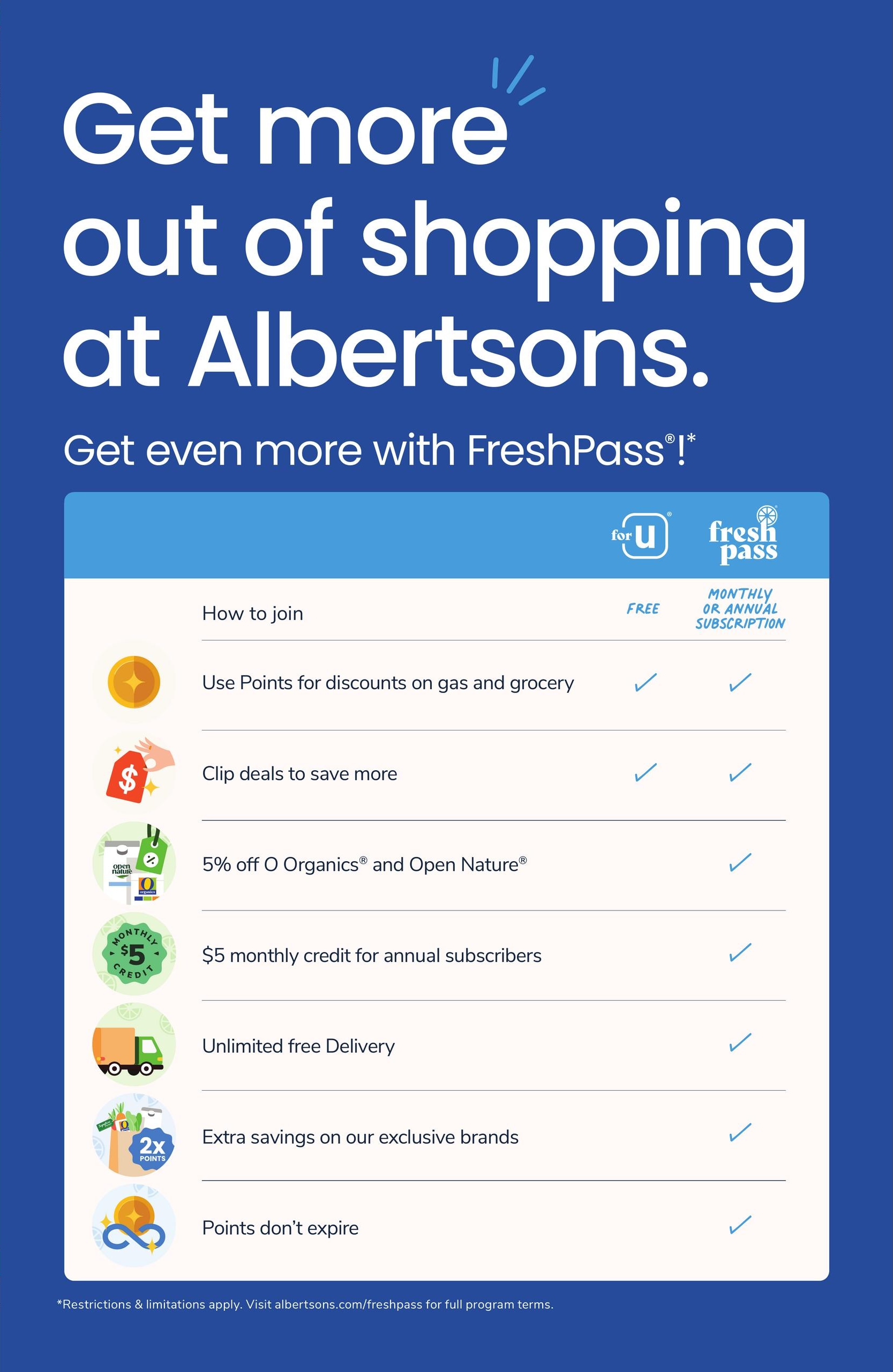 Albertsons Weekly Ad August 5 - 11, 2026
