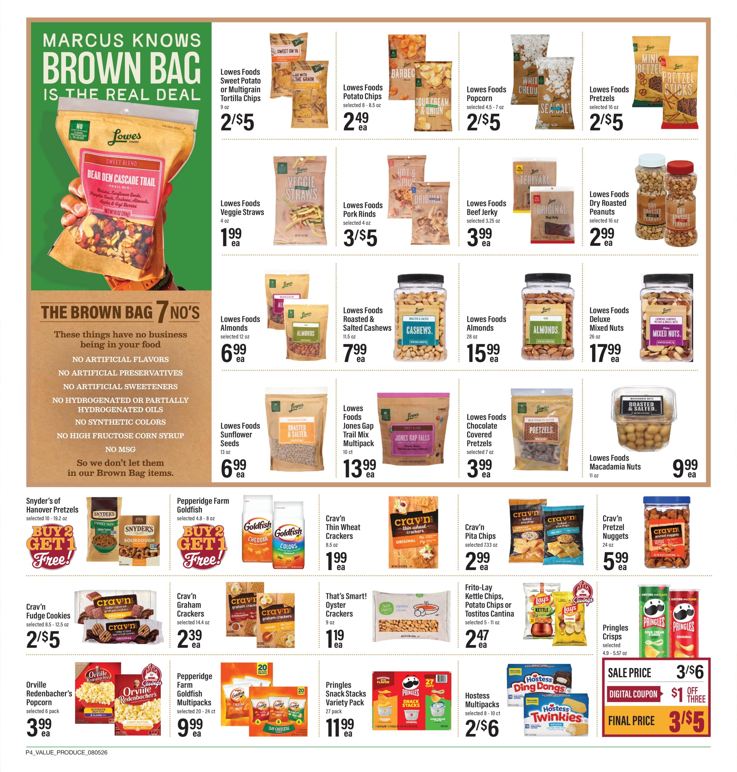 Lowes Foods (Rock Hill–Charlotte Area, NC–SC) Weekly Ad August 5 - 11, 2026