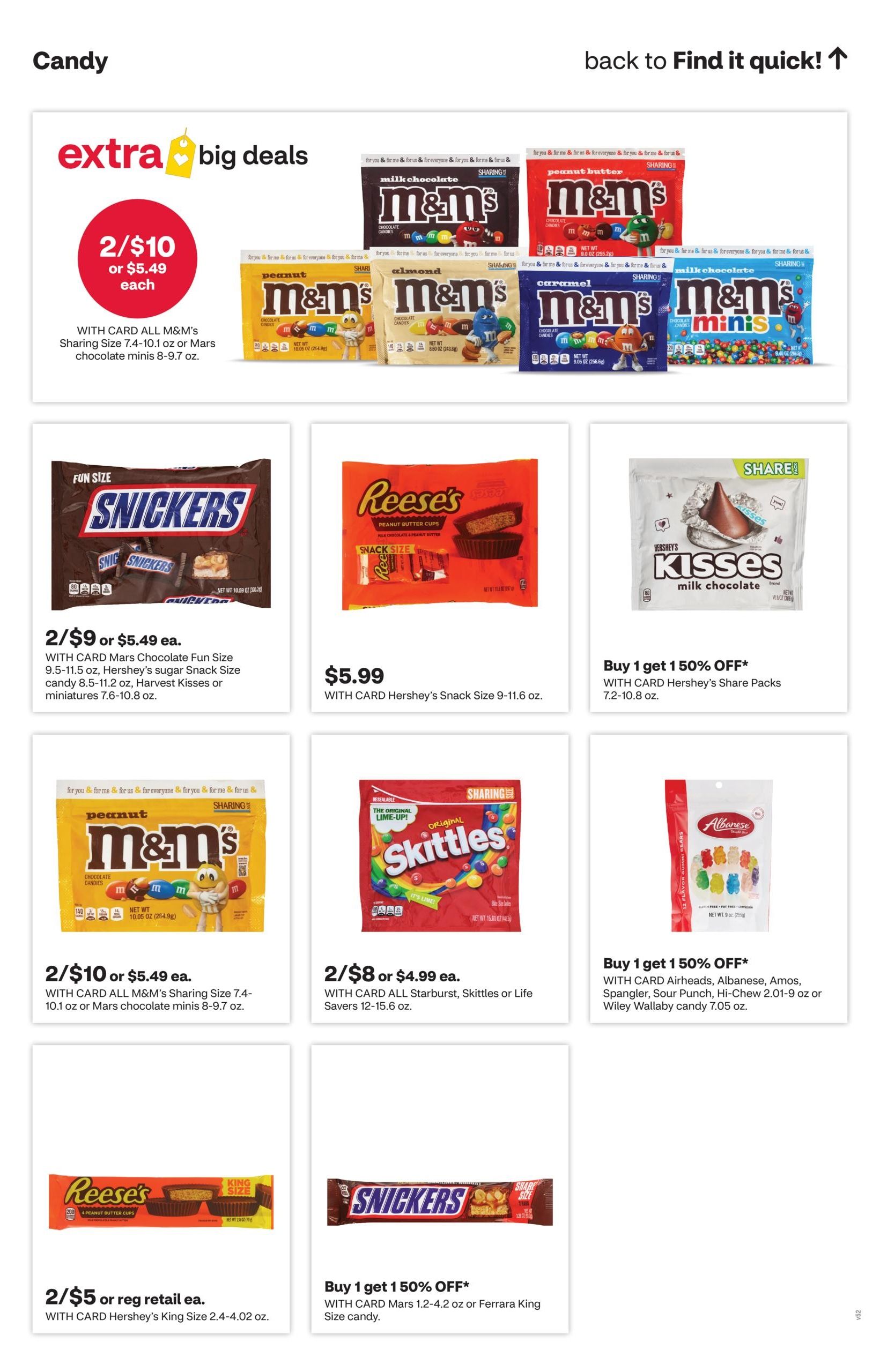 CVS Pharmacy (AZ, CT, TX, UT) Weekly Ad August 9 - 15, 2026