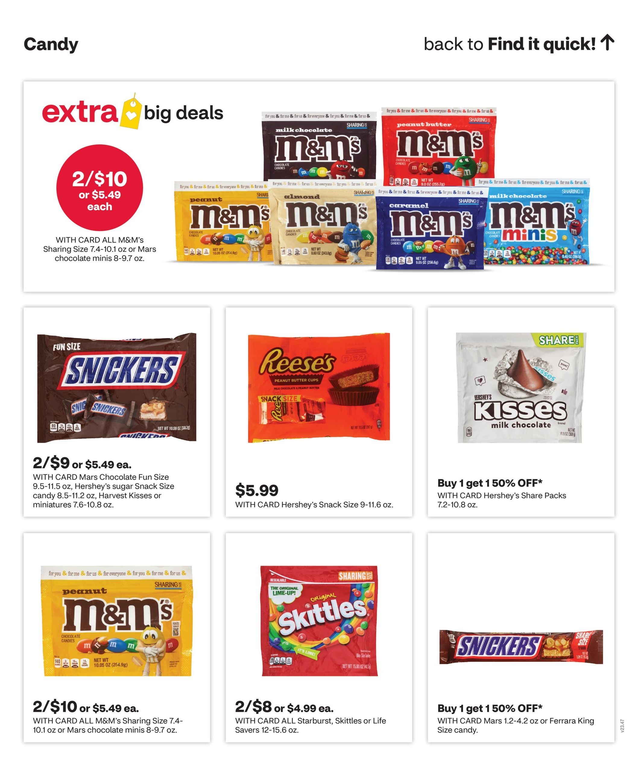 CVS Pharmacy (Raleigh–Cary Area, NC) Weekly Ad August 9 - 15, 2026