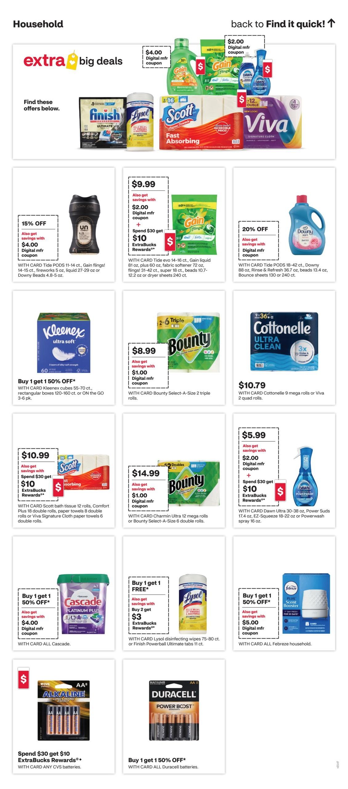 CVS Pharmacy (Raleigh–Cary Area, NC) Weekly Ad August 9 - 15, 2026
