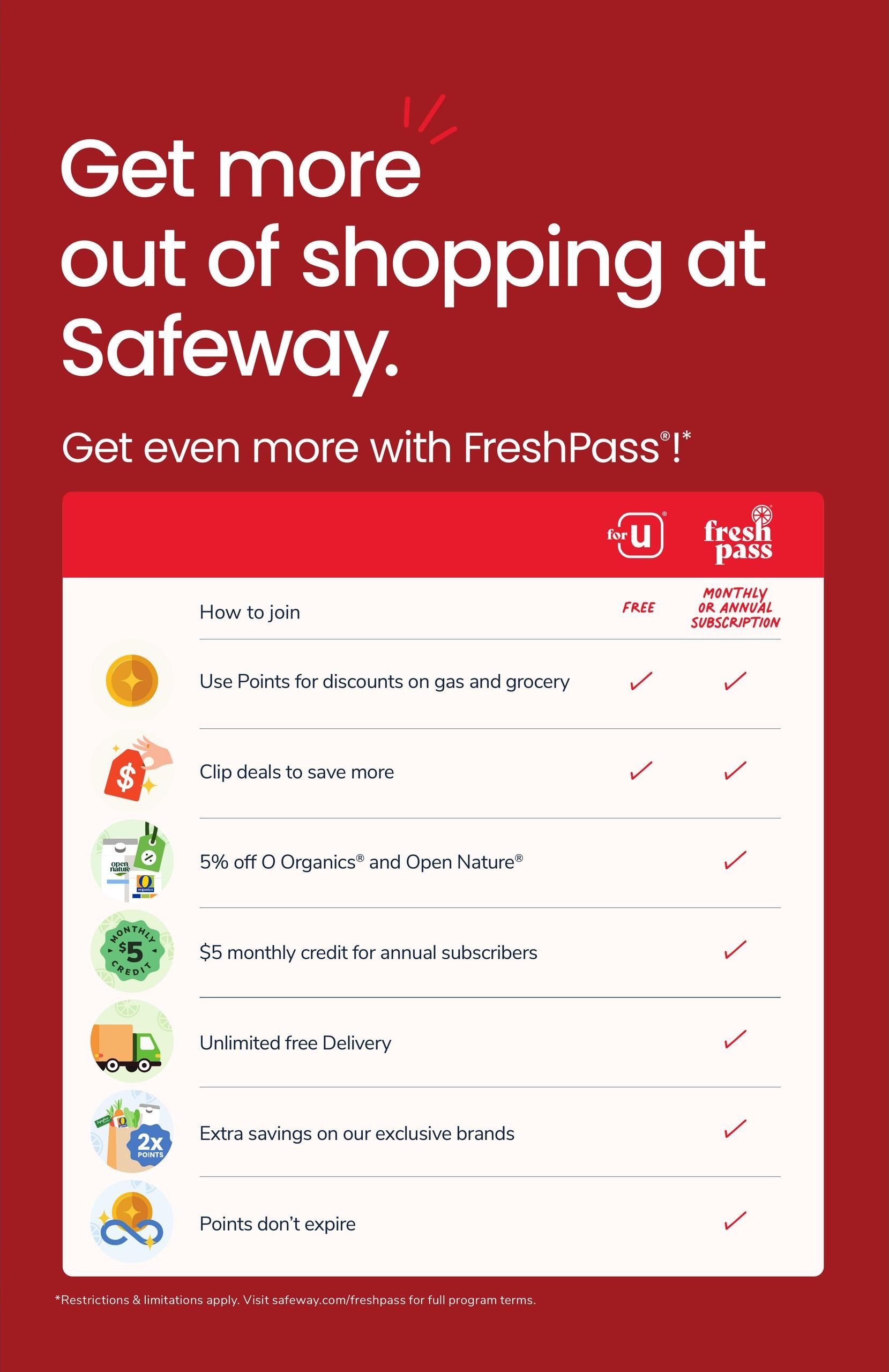 Safeway (Lakeside–Elmo Area, MT) Weekly Ad August 5 - 11, 2026
