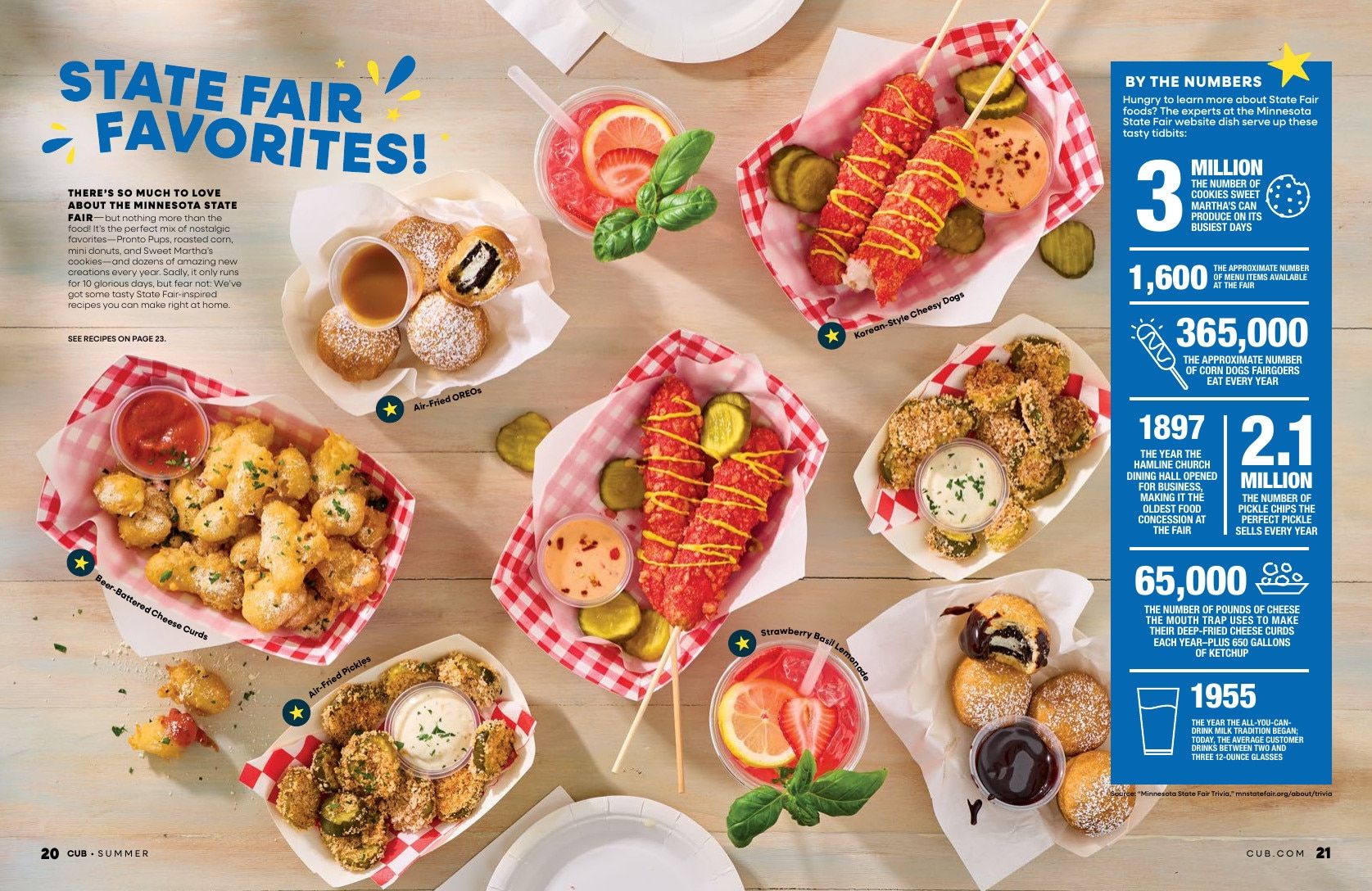 Cub Foods (Minnesota) Summer Magazine Weekly Ad May 6 - August 31, 2026